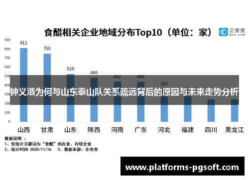 钟义浩为何与山东泰山队关系疏远背后的原因与未来走势分析