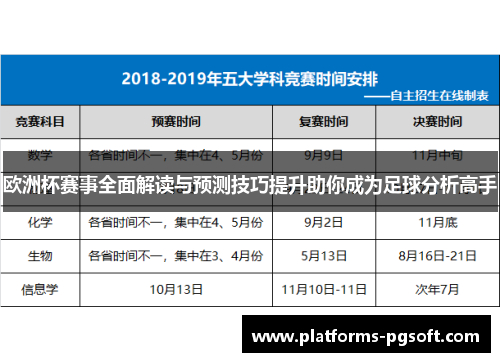欧洲杯赛事全面解读与预测技巧提升助你成为足球分析高手 欧洲杯赛事全面解读与预测技巧提升助你成为足球分析高手