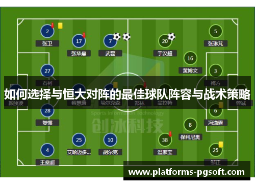 如何选择与恒大对阵的最佳球队阵容与战术策略