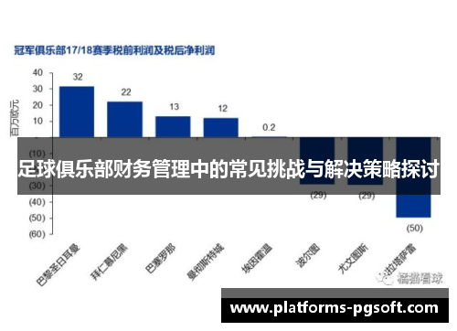 足球俱乐部财务管理中的常见挑战与解决策略探讨