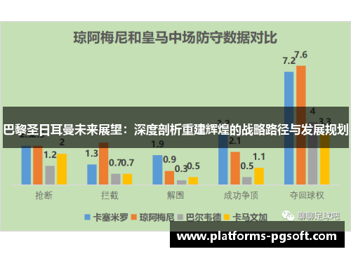 巴黎圣日耳曼未来展望:深度剖析重建辉煌的战略路径与发展规划 巴黎圣日耳曼未来展望:深度剖析重建辉煌的战略路径与发展规划