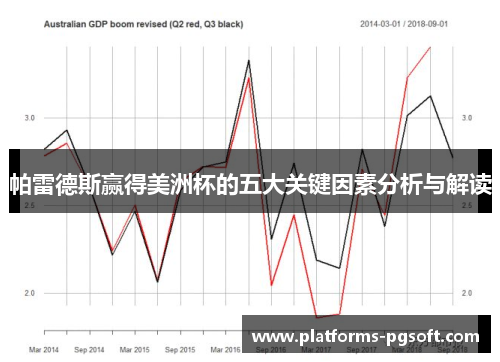 帕雷德斯赢得美洲杯的五大关键因素分析与解读