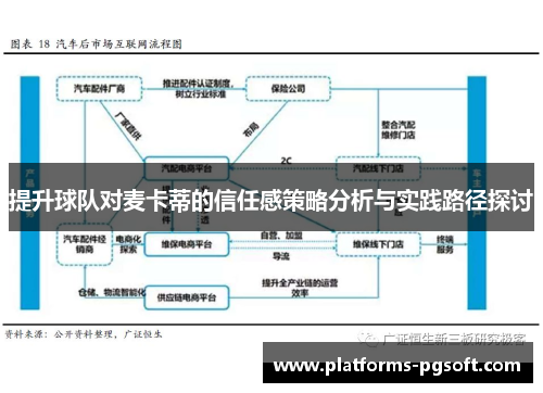 提升球队对麦卡蒂的信任感策略分析与实践路径探讨 提升球队对麦卡蒂的信任感策略分析与实践路径探讨