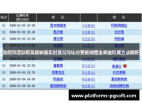 如何快速获取英超联赛实时赛况与比分更新指南全渠道权威方法解析 如何快速获取英超联赛实时赛况与比分更新指南全渠道权威方法解析