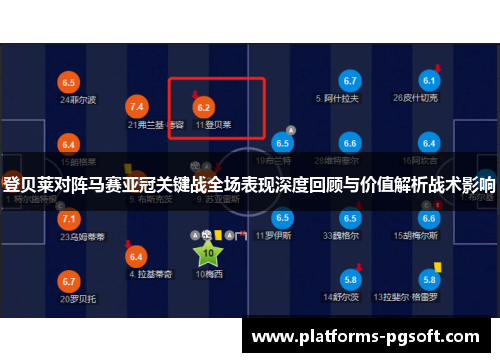 登贝莱对阵马赛亚冠关键战全场表现深度回顾与价值解析战术影响