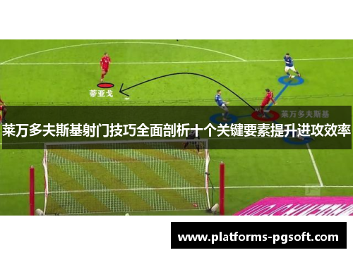 莱万多夫斯基射门技巧全面剖析十个关键要素提升进攻效率 莱万多夫斯基射门技巧全面剖析十个关键要素提升进攻效率
